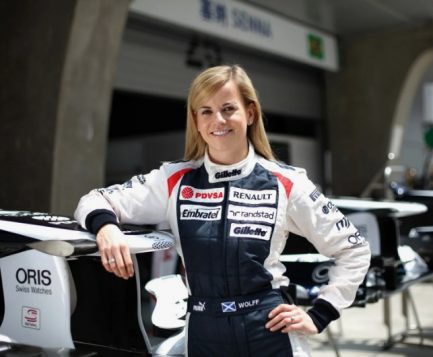 Женская Формула 1: Результаты проведения в 2024 году
